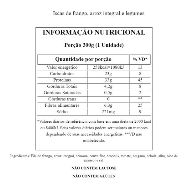 Tabela Nutricional Iscas de frango arroz integral e legumes