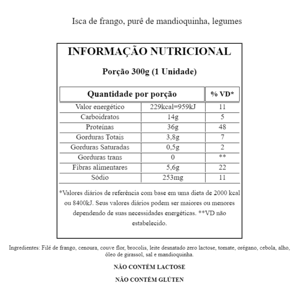 Tabela Nutricional Iscas de frango pure de mandioquinha e legum 2