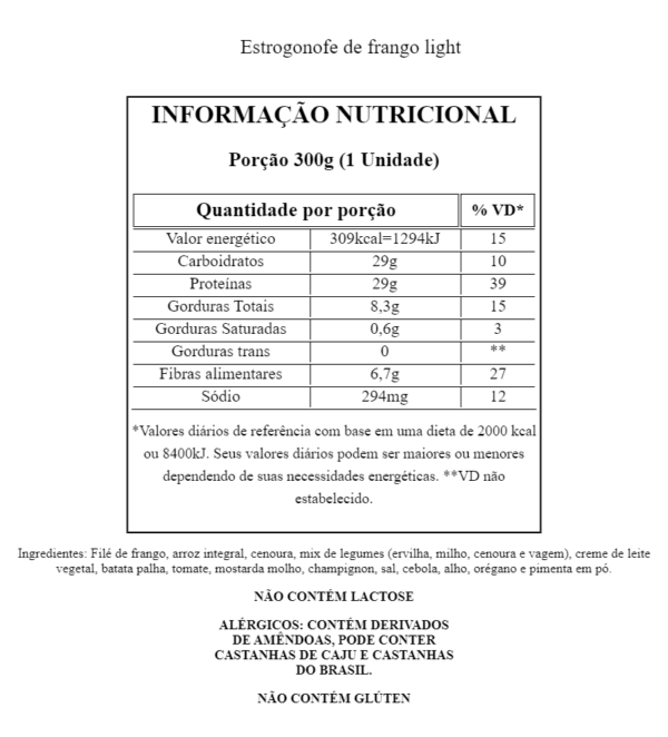 Tabela Nutricional Estrogonofe de frango