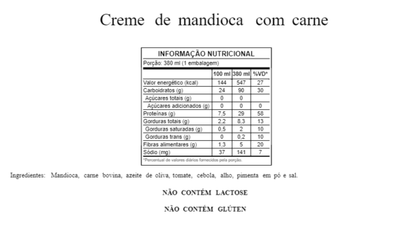 Tabela Nutricional Creme de mandioca com carne